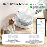 PETGUGU Cat Water Fountain Indoor Cat Fountain with Wireless Pump, 8 Layers Filters, 2L Pet Water Fountain, Automatic Dog Water Dispenser