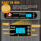 GROPOW Automatic Chicken Coop Door, Extra Large Size, Anti-Pinch Design,Programmable Timer & Light Sensor Modes, Large LCD Display, Solar Powered Auto Chicken Door Opener (50m)