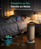 Petbobi Air Purifiers for Home Pets - H13 True HEPA Air Purifier for Large Room, Airborne Pet Hair and Odors, 360° Intake with PM2.5 Monitor, Smart App Control, Quiet Operation, Pet Lock