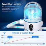 ACONEE Grooming Kit, 5 in-1 Pet Grooming Vacuum Suction 99% Pet Hair for Dogs Cats, 2L Large Capacity Dust Cup, Low Noise Dog Hair Vacuum for Shedding