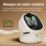 PETLIBRO Automatic Litter Box and Cat Feeder for Wet Food and Self Cleaning Litter Box with AI Waste Analysis and Multi-Cats Recognition