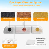 16 Packs Replacement Filters Compatible with Downy Paws Cat Water Fountain, Filter Replacement for DownyPaws 84oz/2.5L Fursink Wireless Pet Water Fountain DPWFP6 (16 Filters & 16 Sponges)