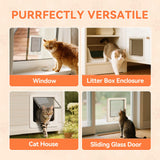 LIBBEPET Thin Cat Door, Safety Pet Door for Cats Up to 13 lbs, Interior Cat Door with 4 Way Locking for Window, Sliding Door and Cat House, Easy to Install, Medium