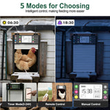 Automatic Chicken Coop Door, Smart TUYA APP Controlled, WiFi Enabled, Door Status Detection, Solar Powered, Anti Pinch, Auto Chicken Door with Timer & Light Sensor, LCD Display, 5 Modes