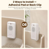 Bopulatrix Cat Litter Deodorizer - White ABS Rechargeable Pet Odor Eliminator with 30dB Quiet Internal Circulation and Advanced Pod - for Smart Kitty Boxes in Homes Closets and Bathrooms