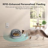 Upgraded RFID Cat Feeder with Collar Sensor – 4 Feeding Modes, Anti-Theft Pet Feeder for Multi-Cat Households, Timed Collar-Activated Feeder for Special Diets & Portion Control (2 Collar)