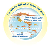 TetraMin Nutritionally Balanced Tropical Flake Food for Tropical Fish, 7.06 oz (pack of 1)