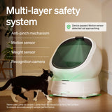 PETLIBRO Automatic Litter Box with AI-Camera Waste Analysis, Auto Odor-Control Self Cleaning Litter Box, Large Open-Top Luma Smart Litterbox with Multi-Cats Recognition, Usage Tracking, Safety Sensors