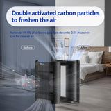 Aucleia Pet Air Purifiers for Home Large Room 2100 Ft², True HEPA Filter