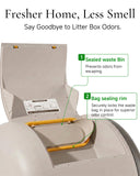 Furrytail Automatic Litter Box Self Cleaning with Night Light, Gray