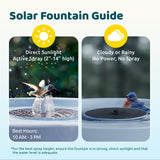 Birdfy Smart Bird Bath with Camera, Solar Powered, Dual-Lens 2K AI Camera