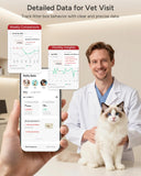 SiiPet Litter Box Camera – AI Cat Health Monitoring, Records Toileting Behavior, UTI/Diarrhea Abnormal Alerts, Fits Automatic & Standard Litter Boxes, Multi-Cat Support, Night Vision Cat Cam (Pink)