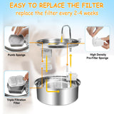12 Sets Pet Water Fountain Filter Replacement Compatible with Oneisall 7L/230oz Stainless Steel Dog Dispenser - Filtered Dog Water Bowl - Replacement Filters and Sponge