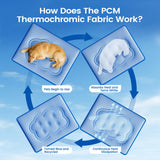 Dog Cooling Mat, Thick Cooling Mat for Extra Large Dogs with PCM & Thermochromic Tech, Dual-Sided Durable Waterproof Cool Dog Bed Mat, Q-Max>0.5, Machine Washable, Non-Toxic - XL(31" x 43")