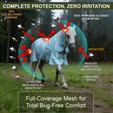 Gallopoff Summer Horse Fly Sheet with Detachable Neck & Belly Wrap, Breathable Fine Mesh Sweet Itch Protection for Stable & Pasture Turnout, Biting Defense & All-Day Comfort Shield Cyanblue 75"