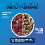 Dibs Pets Freeze-Dried Beef Liver Dog Treats, 100% USA-Sourced Beef Liver, Made in USA, Single-Ingredient High-Protein Training Treats & Meal Topper, Grain-Free, No Additives, 4 oz