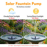 Mademax Solar Bird Bath Fountains, Upgrade 1.4W Solar Fountain Pump with 8 Nozzles & 4 Brackets, Free Standing Floating Solar Powered Water Fountain Pump for Bird Bath, Garden, Pond, Pool, Outdoor