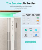 Petbobi Air Purifiers for Home Pets - H13 True HEPA Air Purifier for Large Room, Airborne Pet Hair and Odors, 360° Intake with PM2.5 Monitor, Smart App Control, Quiet Operation, Pet Lock