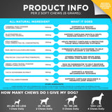 Googipet Premium Hip and Joint Supplement for Dogs - Glucosamine Soft Chews w/Green Lipped Mussels for Dogs, Dog Joint Supplement Turmeric for Mobility, Ages, & Breeds