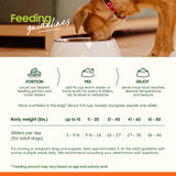 smallbatch Freeze Dried Raw Dog Food, Chicken Recipe, Grain-Free 14 oz