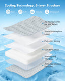 Pecute Cooling Cat House, with Cooling Mat for Small Dogs, Indoor Cat Bed with Insulation and 6 ice Packs Cooling for Cat and Dog, Foldable Outdoor Cat House for Hot Summer Days, M, Gray