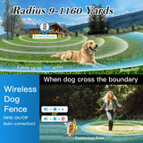 Htcuto 2-in-1 Dog Fence & Trainer, 3500ft, 4 Modes, IPX7, No Fee | Dual-RF Signal 84Hrs Active Use, 2Hrs Fast Charge，for Dogs 10-130 lbs