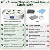 tidytech Cooling and Heated Dog Bed with Smart Temperature Control