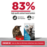 Nulo FreeStyle High Protein Trim Cat Food, Salmon & Lentils Recipe - Natural Grain-Free Dry Cat Food for Weight Management with l-Carnitine, Natural Fiber, & Probiotics, 14 lb Bag