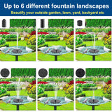 Bird Bath for Outside, Large 28 inch Tall Birdbaths for Outdoors with Solar Water Fountain, Plastic Retro Green Bird Baths Bowl for Outdoor Garden Lawn Yard Patio Hotel Landscape Decor - Wide 20"