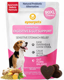 Ayourpets Dog Digestive Chews for Diarrhea, Loose Stool & Sensitive Stomachs – Ayurvedic Herbal Gut Support with Ginger, Fennel & Turmeric – Pork Flavor – 90 Count