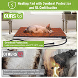 GUTINNEEN Heated Cat House for Outside Large Outdoor Cat House Insulated Weatherproof Feral Cat Shelter with Heating Pad, Insulated Thermal Liner, Chewproof Cable for 1-4 Cats, Winter-Ready (Black)