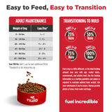 Nulo Freestyle Adult Dog Food, Premium All Natural Grain-Free Dry Small Kibble Dog Food, with BC30 Probiotic for Healthy Digestion, and High Animal-Based Protein with no Chicken or Egg Alternatives