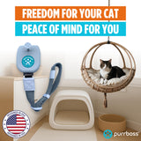Purrboss Door Leash – Adjustable Cat Door Latch to Keep Rooms Accessible for Pets, Dog-Proof Pet Gate Alternative for Feeding & Litter Box Areas, Strongest, Portable & No Tools or Adhesives