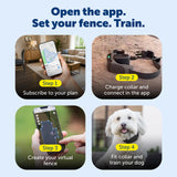 PetSafe Guardian GPS 2.0 Dog Fence + Tracking, 1/2 Acre or More