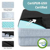 COZY KISS Cooling Dog Bed for Extra Large Dogs 44x32 inch, Q-Max >0.4 Summer Cool Orthopedic Foam Pet Sofa Bed with Sides, XL Size Bolster Anti-Slip Couch with Washable Removable Cover, Blue