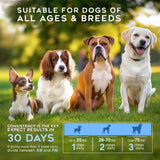 Gargeer Daily Probiotics & Prebiotics for Dogs. Supports Healthy Digestion, Gut Flora & Proper Immune System. for All Dog Breeds & Ages, 60 Delicious Duck Flavored Soft Chews. Made in the USA. Enjoy!