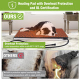 GUTINNEEN Large Heated Dog House Insulated Outdoor Weatherproof Dog Kennel with Safe Heating Pad, Chew-Proof Metal Frame, Rotatable Spill-Proof Bowl for Medium to Large Dog Breeds (Light Brown)