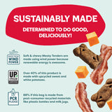 Shameless Pets Soft Dog Treats – Bacon Me Crazy Meaty Tenders, Soft & Chewy Treats for Dogs, Real Bacon 1st Ingredient, Grain Free, Healthy Treats for Small, Medium & Large Dogs, 8oz