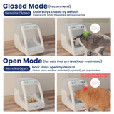 PawsPik Automatic Microchip RFID Cat Feeder, 16-Cup, White