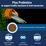 TetraMin Nutritionally Balanced Tropical Flake Food for Tropical Fish, 7.06 oz (pack of 1)