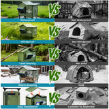TENDWARE Outdoor Cat House Heated Cat House for Outside with Elevated Base Cat-Attracting Eave Design Feral Stray Shelter Weatherproof in Winter Garage Yard Porch Size M