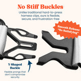 Petgrove Step in Small Dog Harness and Puppy Harness – No Pull No Choke Reflective Mesh Vest with Front & Back Clips for Tiny XXS and Extra Small Dogs (Modern Dog, XXXS)