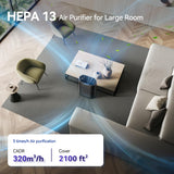 Aucleia Pet Air Purifiers for Home Large Room 2100 Ft², True HEPA Filter