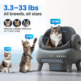 Neakasa M1 Plus Open-Top Self Cleaning Cat Litter Box with Cat Step