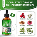 Natural Antibiotics for Dogs to Help with Allergies and UTIs | Kennel Cough Medicine for Dogs | Cat Antibiotics for Infection | Herbal Supplement is Excellent for All Breeds and Ages | 2 oz