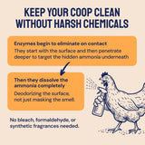 Hatortempt Chicken Coop Deodorizer & Cleaner Spray - 32 fl oz, Unscented - Ammonia Control Odor Eliminator & Coop Refresher for Chickens