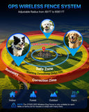 GPS Wireless Dog Fence System,Electric Fence for Dogs,3 Safe Training Modes