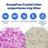 PetSafe ScoopFree Crystal Litter Tray Refills – Lavender Crystals, 3-Pack – Disposable Tray – Includes Leak Protection & Low Tracking Litter – Absorbs Odors on Contact